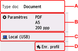 Écran d'attente de numérisation